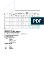 Flange Leakage Check Sheet