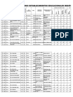 Directorio de Establecimientos Del Maule 2014