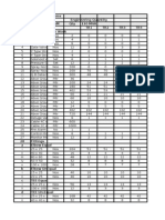 FDPS Bom PR