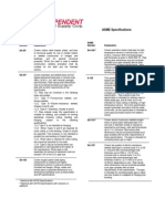 Asme Specifications SA36 ToSA423