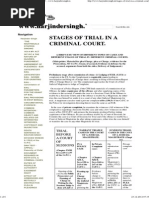 Stages of Trial in A Criminal Court.