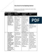 Speaking Rubric