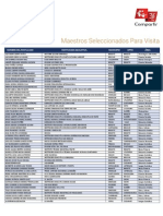 Lista de Maestros y Rectores para Visita Premio Compartir