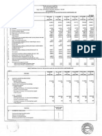 Announces Q2 Results & Auditors' Report For The Quarter Ended September 30, 2015 (Result)