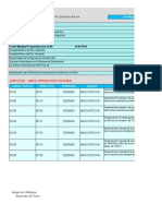 Resumen IGDO 01022015