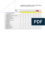 Erdc Bar Chart