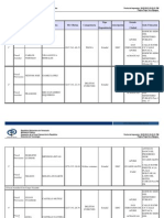 Fiscales de Estado Apure - Notilogía