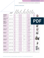 NBS 2010 Online Catalog Fermentors Bioreactors