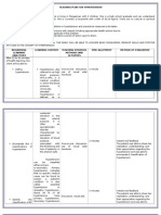 Teaching Plan For Hypertension