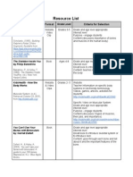 Resource List: Item Format Criteria For Selection