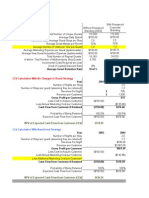 CLV Calculation With No Changes To Brand Strategy: NPV of Expected Cash Flow From Customer (CLV) $378.49