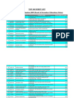 Top 100 Merit List