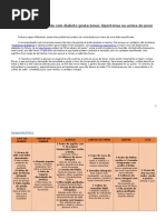 O Cardápio Da Grávida Com Diabete Gestacional