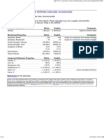 ASTM A572 Steel - Grade 50