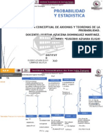 Mapa Conceptual