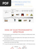 Electromagnetic Waves