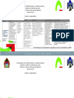 Cuadro Comparativo