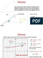 Vetores e Reta PDF