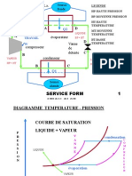 Procédé de GNL (Soft)