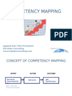 Competency Mapping: Jagdeep Kaur (Vice President) HR Globe Consulting