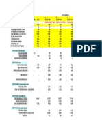 Multi Tech Case Analysis