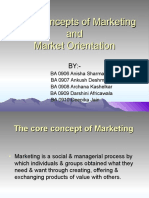 The Core Concept of Marketing