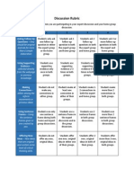 Discussion Rubric