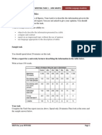 HAVINA Writing Task 1 Table