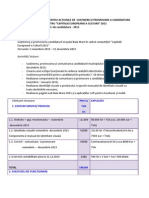 Buget Fundatie BM 2021