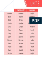 Countries, Nationalities and Languages