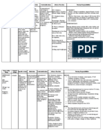 Pharmasheet AMLODIPINE BESYLATE