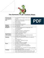 The Elements of 20th Century Music