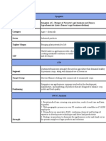 Syngenta Swot