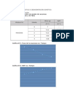 Informes Manual Tecnología Agroindustrial