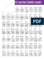 Guitar Chord Chart