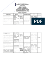 Extension Program Matrix