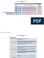 Risk & Controls Toolkit