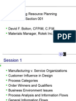 Manufacturing Resource Planning M&IS 34064 Section 001 David F. Bolton, CFPIM, C.P.M. Materials Manager, Rotek Inc