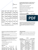 Business Accounting Question Paper