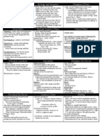 Black Letter Law Grid - Constitutional Law Study Guide - Quick Reference Law School Guide