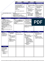 Black Letter Law Grid - Criminal Law Study Guide - Quick Reference Law School Guide