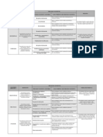 6a Procesos Cognitivos Wilfredo Gonzales