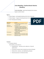 Abnormal Uterine Bleeding