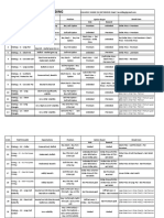 Formula Options Trading Strategies