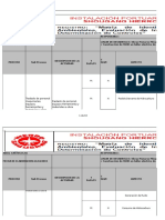 Matriz de Identificación y Evaluación de Aspectos e Impactos Ambientales ANEXO 1 Y 2 MINACORREGIDO