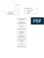 Pathophysiology - Pyelonephritis