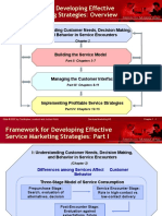 A Framework For Developing Effective Service Marketing Strategies: Overview