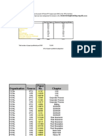 Total Spe Papers