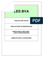 Aide Memoire A1S121