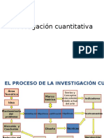 Investigacion Cuantitativa